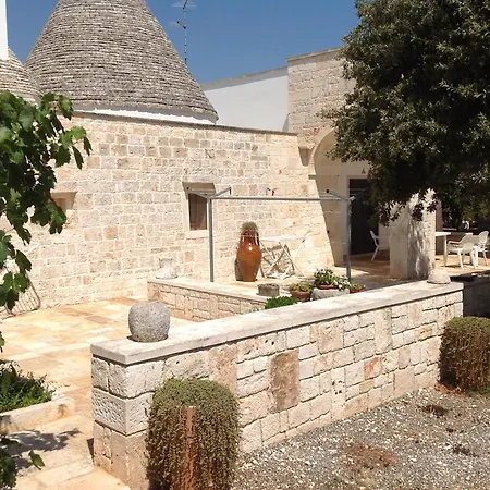 Trulli Di Pozzomasiello בית כפרי לוקורוטונדו