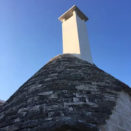 בית כפרי Trulli Di Pozzomasiello *