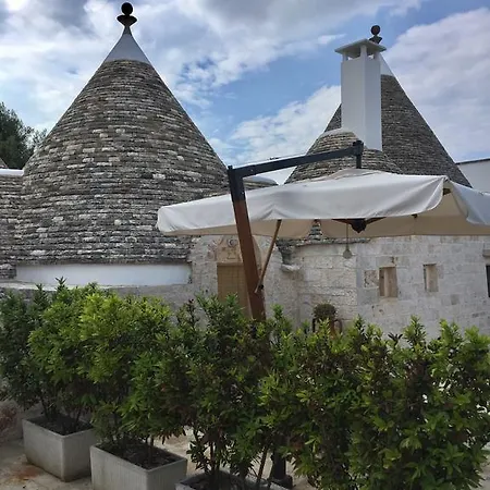 Trulli Di Pozzomasiello * לוקורוטונדו