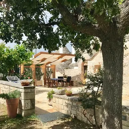 Trulli Di Pozzomasiello בית כפרי לוקורוטונדו