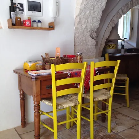 Trulli Di Pozzomasiello Landhuis *