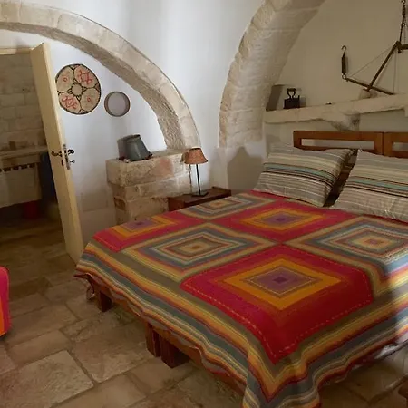 Trulli Di Pozzomasiello لوكوروتوندو